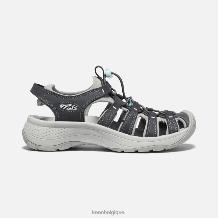 Keen sandale astoria west en cuir 0Z44070 aimant-vapeur